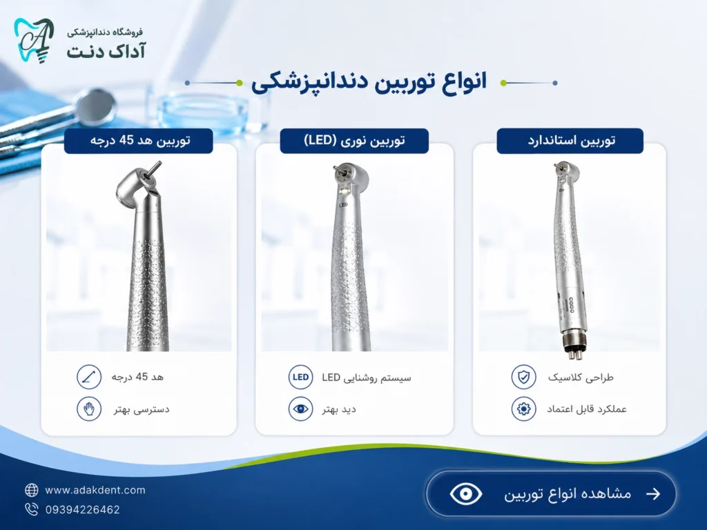 انواع توربین 