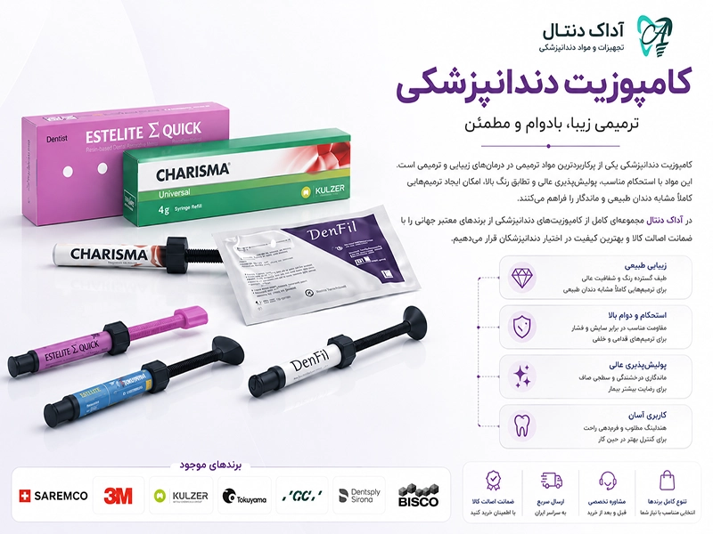 قیمت انواع کامپوزیت دندانپزشکی